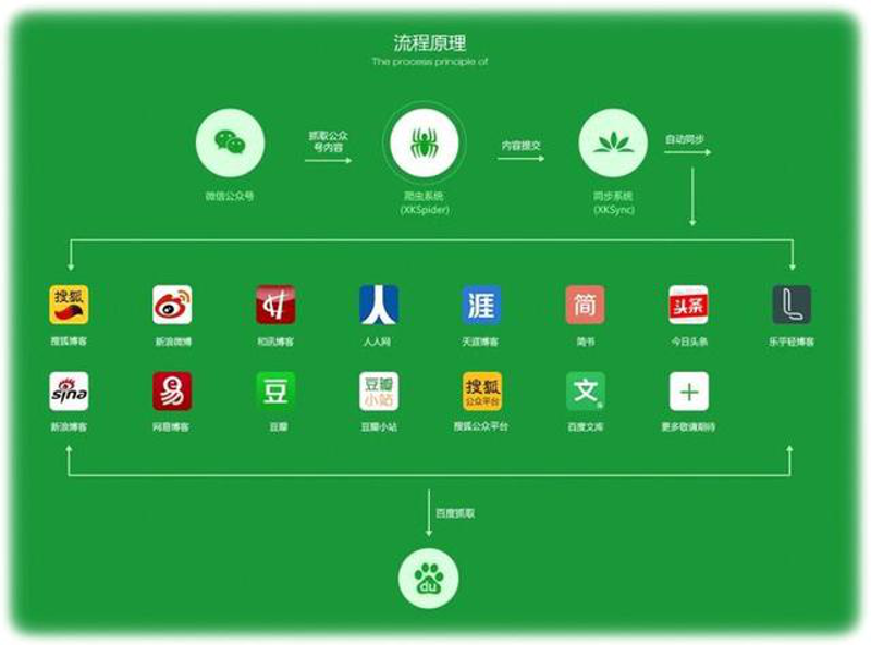 宣传片制作：把握机遇，为品牌添彩