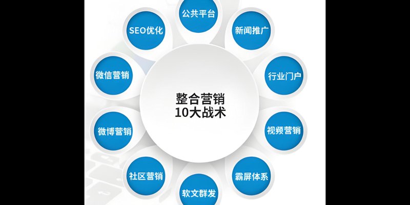 广告设计行业的最新动态